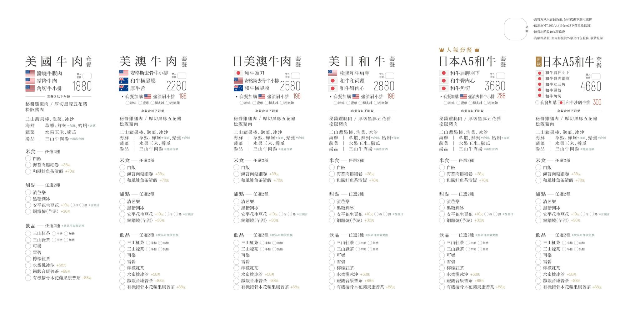 三山燒肉文心店|台中輕井澤旗下燒肉,超澎湃套餐份量和浮誇剉冰 - 第5張圖