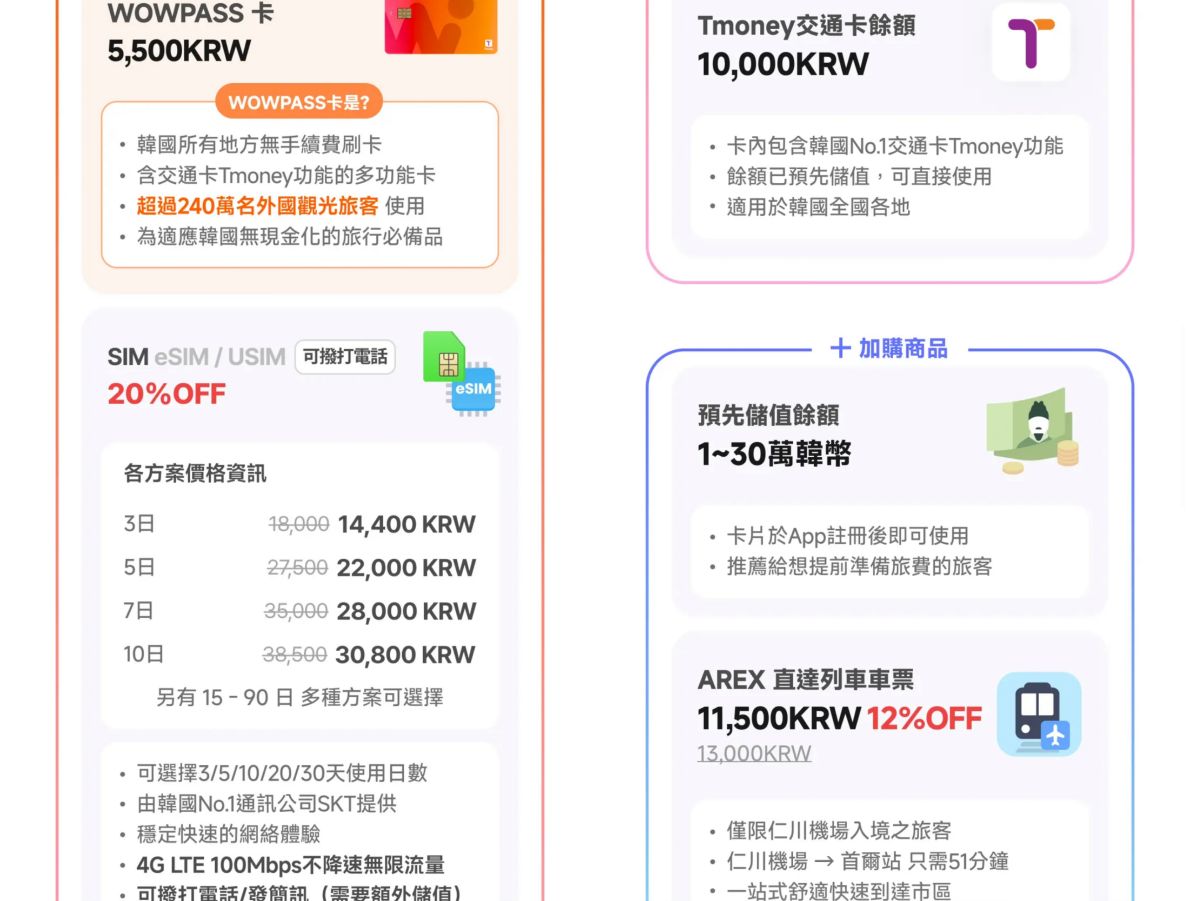 WOWPASS 卡怎麼用?韓國實地購買+儲值教學(邀請碼加碼倒數) - 第3張圖 WOWPASS 卡怎麼用?韓國實地購買+儲值教學(邀請碼加碼倒數)