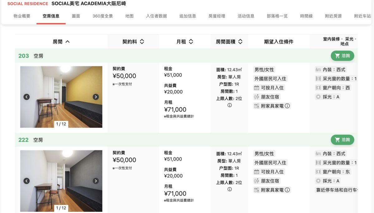 OAKHOUSE 評價|日本Share House簽約教學+神戶住宿心得 - 第2張圖 OAKHOUSE 評價|日本Share House簽約教學+神戶住宿心得